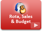 How do I use a Rota along with a view of Weekly Sales Vs Budget Analysis?
